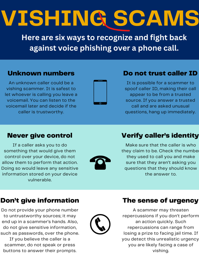 voice pishing recognize vishing scams over phone calls