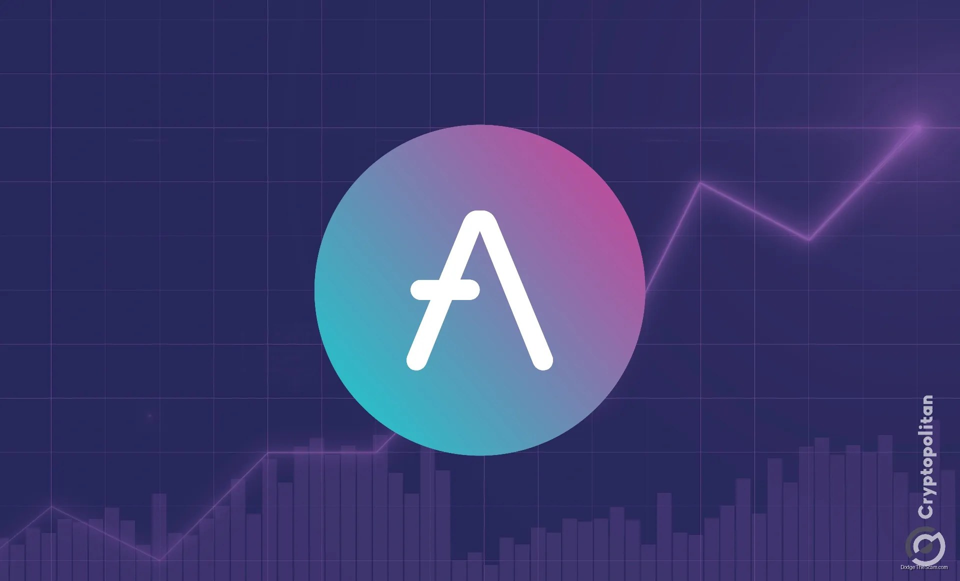 Aave Token Falls 38% From Peak, But Protocol Outlasts DeFi Stress — Ethereum