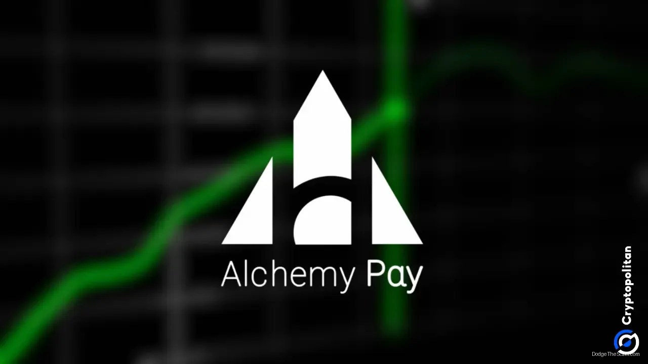 Alchemy Pay Falls 60% Since February With No Technical Floor in Sight — Stablecoins