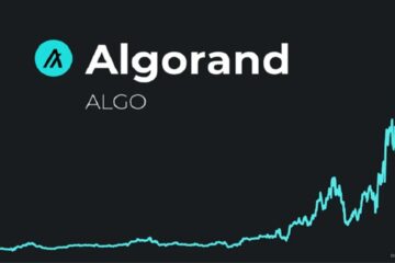 Algorand Compresses to 2026 Low as Volume Collapse Signals No Buyers — Bitcoin