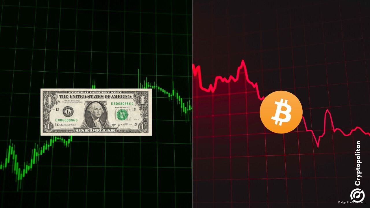 Bitcoin ETF Outflows Hit $6B as Fed Signals Rate Hikes Return — Bitcoin