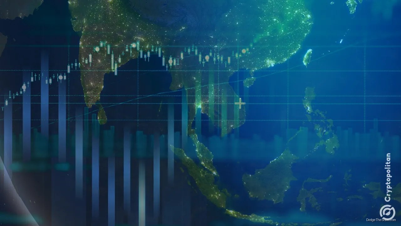 Central Banks End Rate-Cut Cycle, Draining Crypto Liquidity Support — Bitcoin
