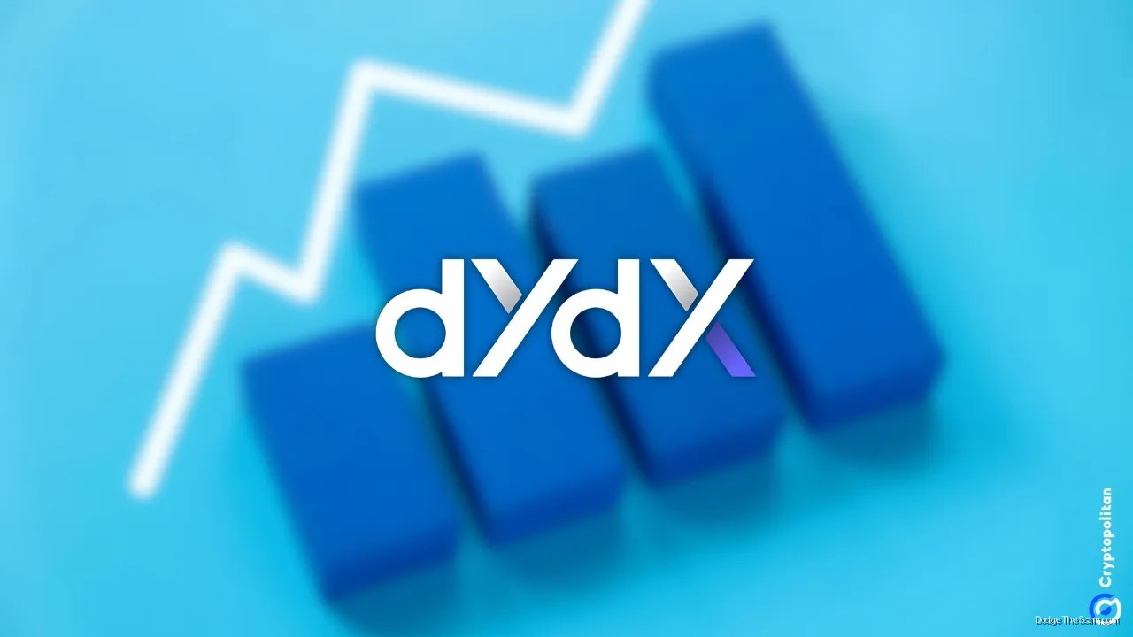 DYdX Token Crashes 96% From Peak After Cutting 35% of Staff — Ethereum