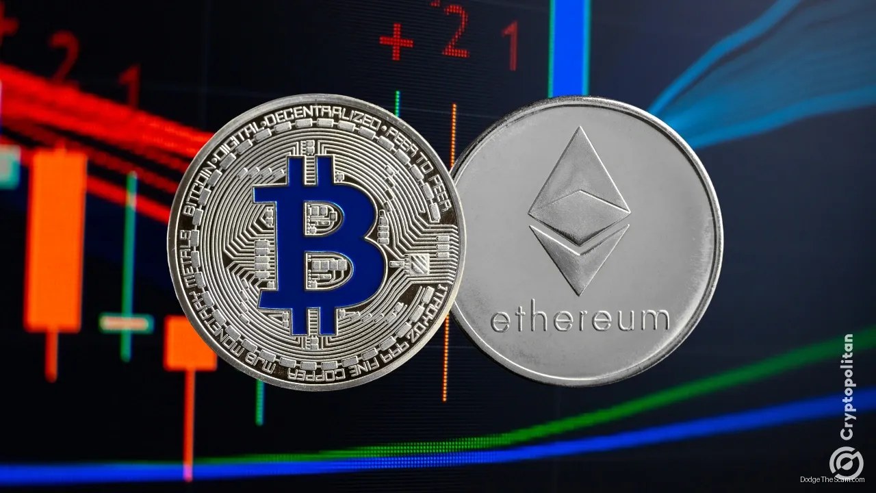 Gate's Quant Strategies Beat Bitcoin 18.6% as Crypto Decouples From Equities — Bitcoin