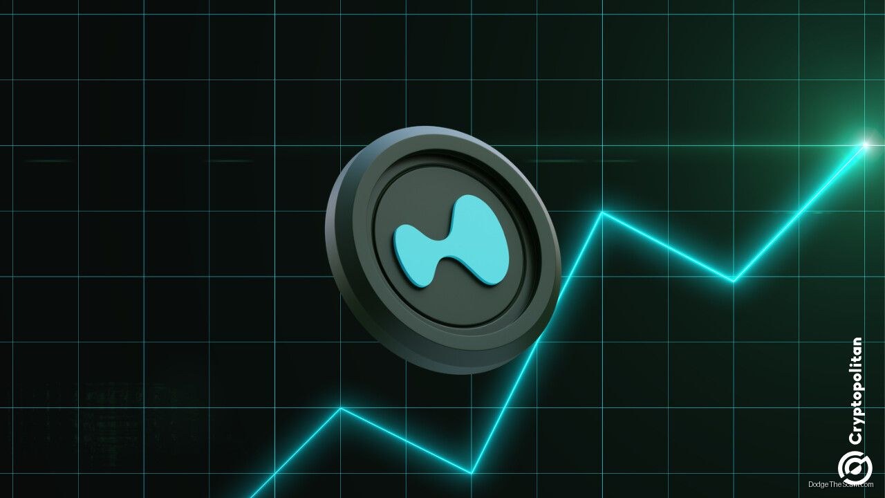 Hyperliquid Captures 7.6% of Global Perpetuals Volume During Crypto Downturn — Bitcoin