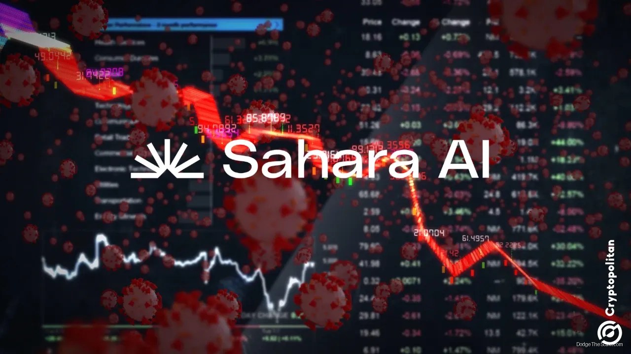 Sahara AI's 60% Crash Exposes Cross-Chain Bridge Disclosure Gap — Ethereum