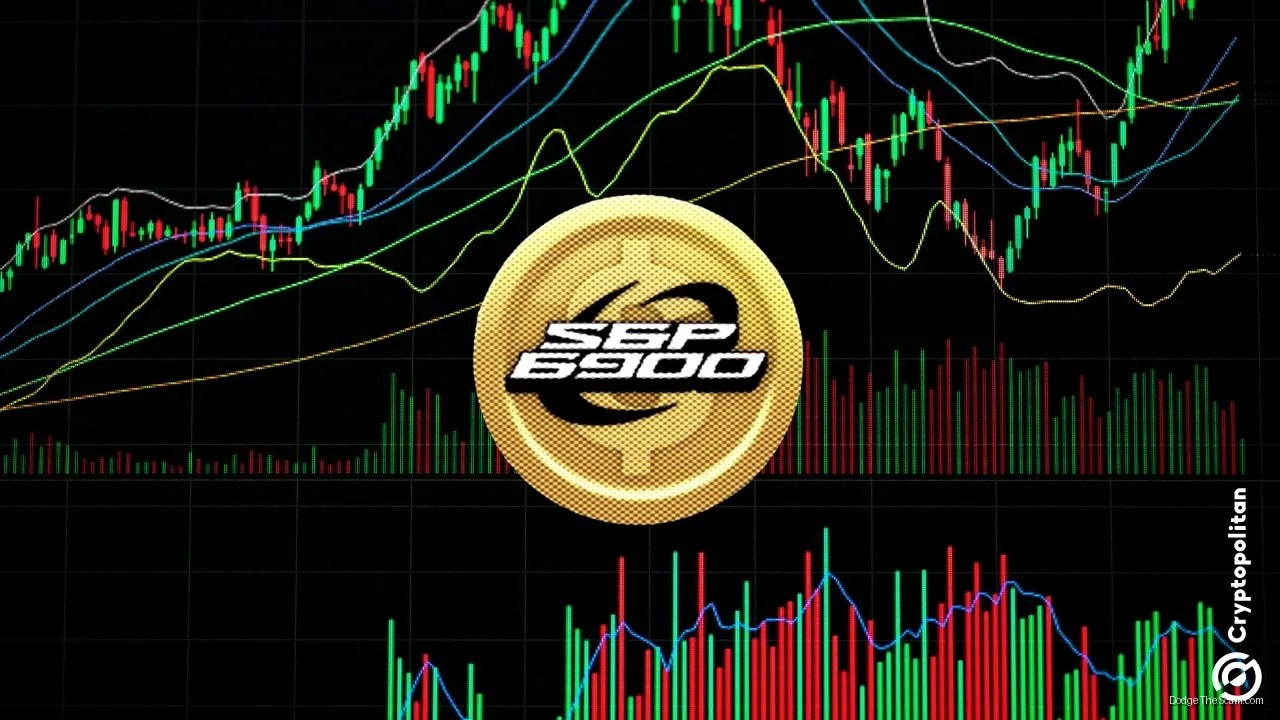 SPX6900 Collapses 86% From Peak as Meme Coin Rally Fades — Ethereum