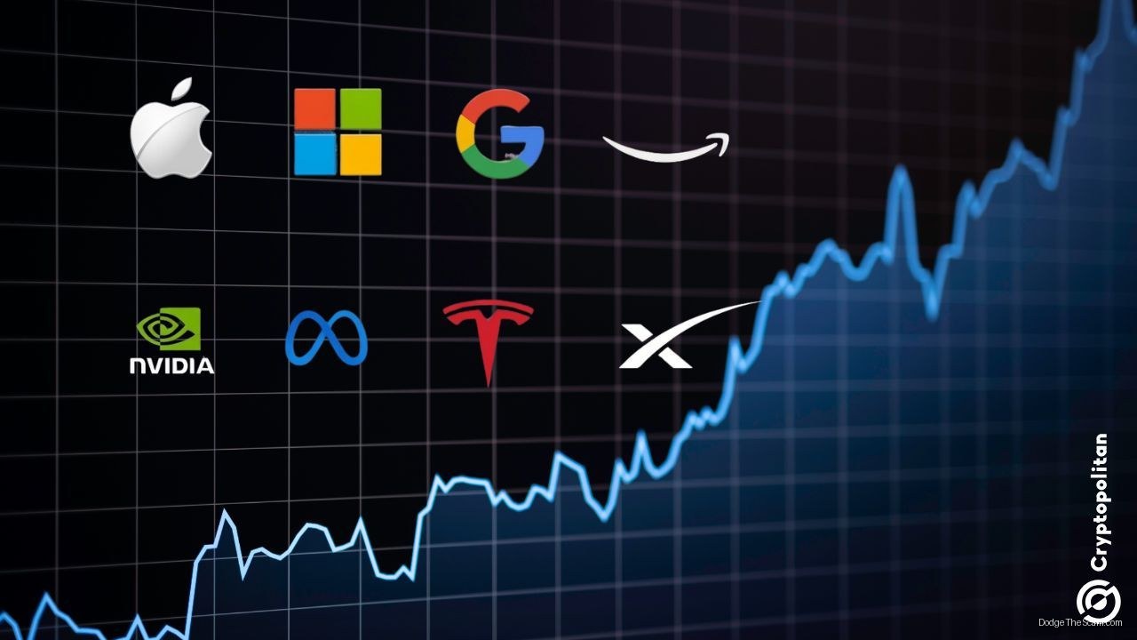 Tokenized Stocks Hit $2.2B Weekly Volume, But Holdings Remain 0.001% of Global Equities — Regulation