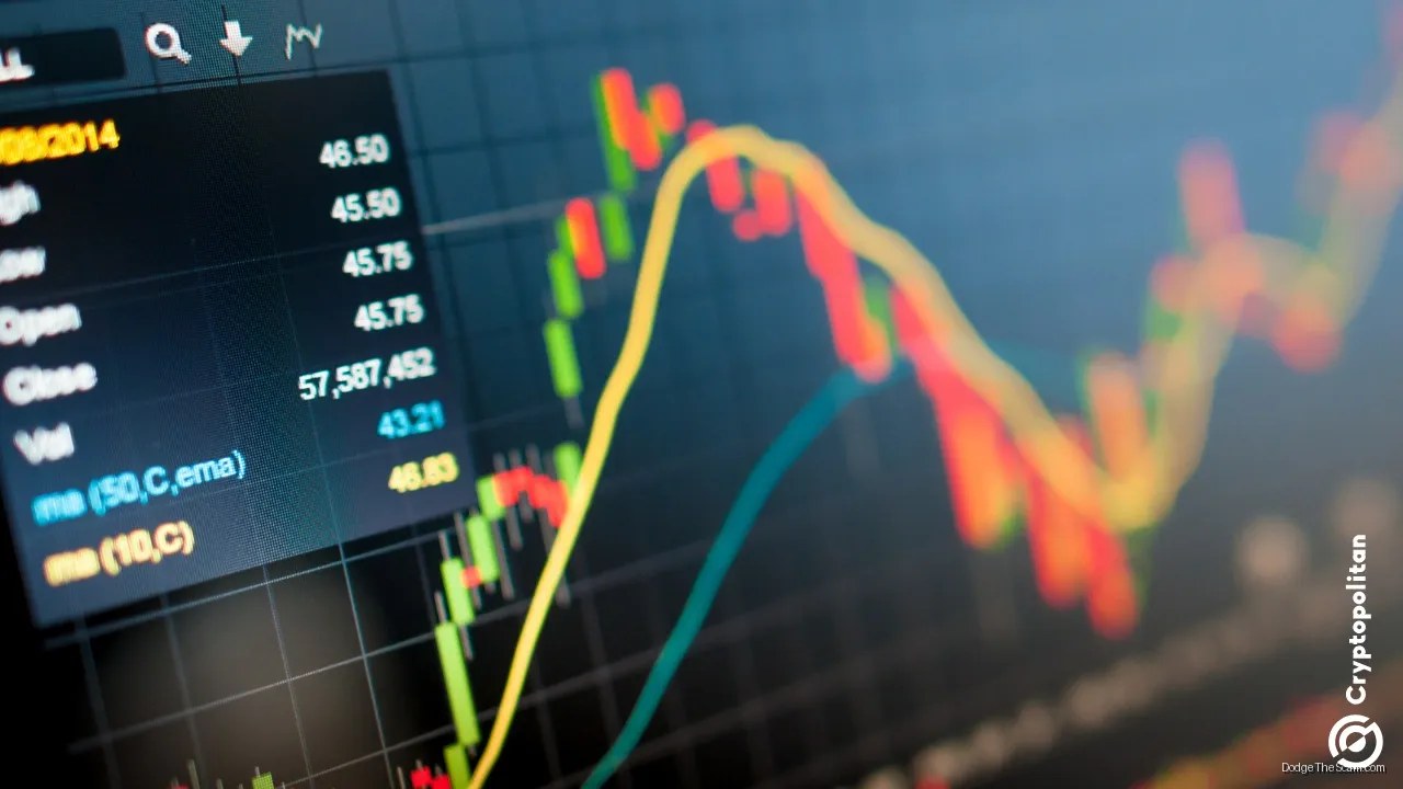 Victory Giant's AI PCB Dominance Survives Misconduct Allegations in Two-Day Swing — Stablecoins
