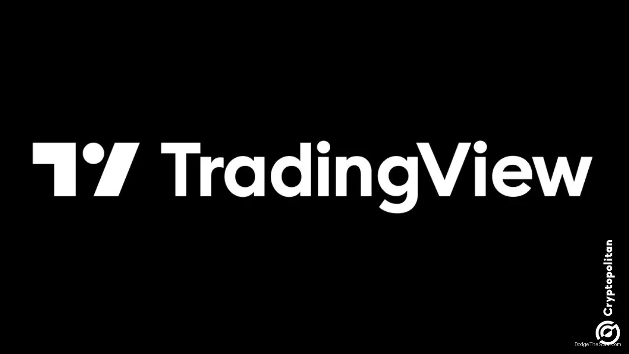 Hyperliquid Brings $2.9T Perpetuals Market to TradingView Charts — Bitcoin