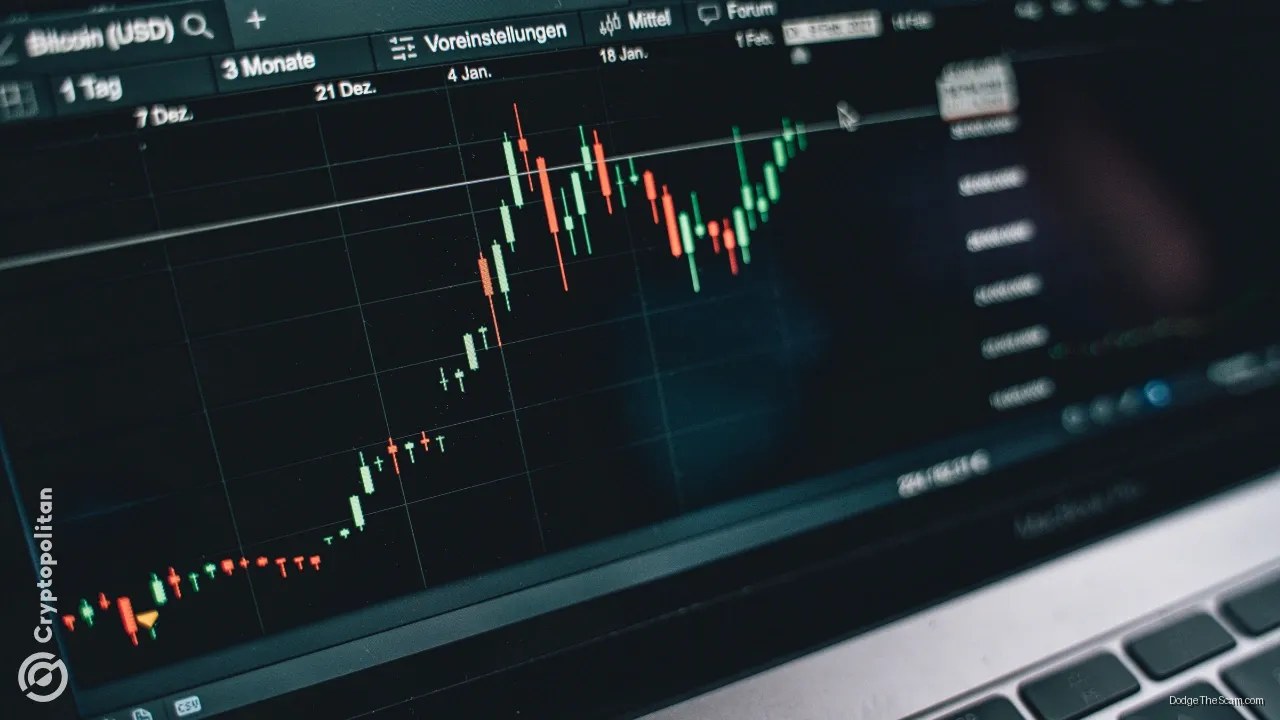 Hyperliquid's Validator Intervention Exposes Gap Between DEX Claims and Actual Decentralization — Ethereum